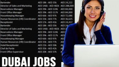 Jobs in Dubai with Salary