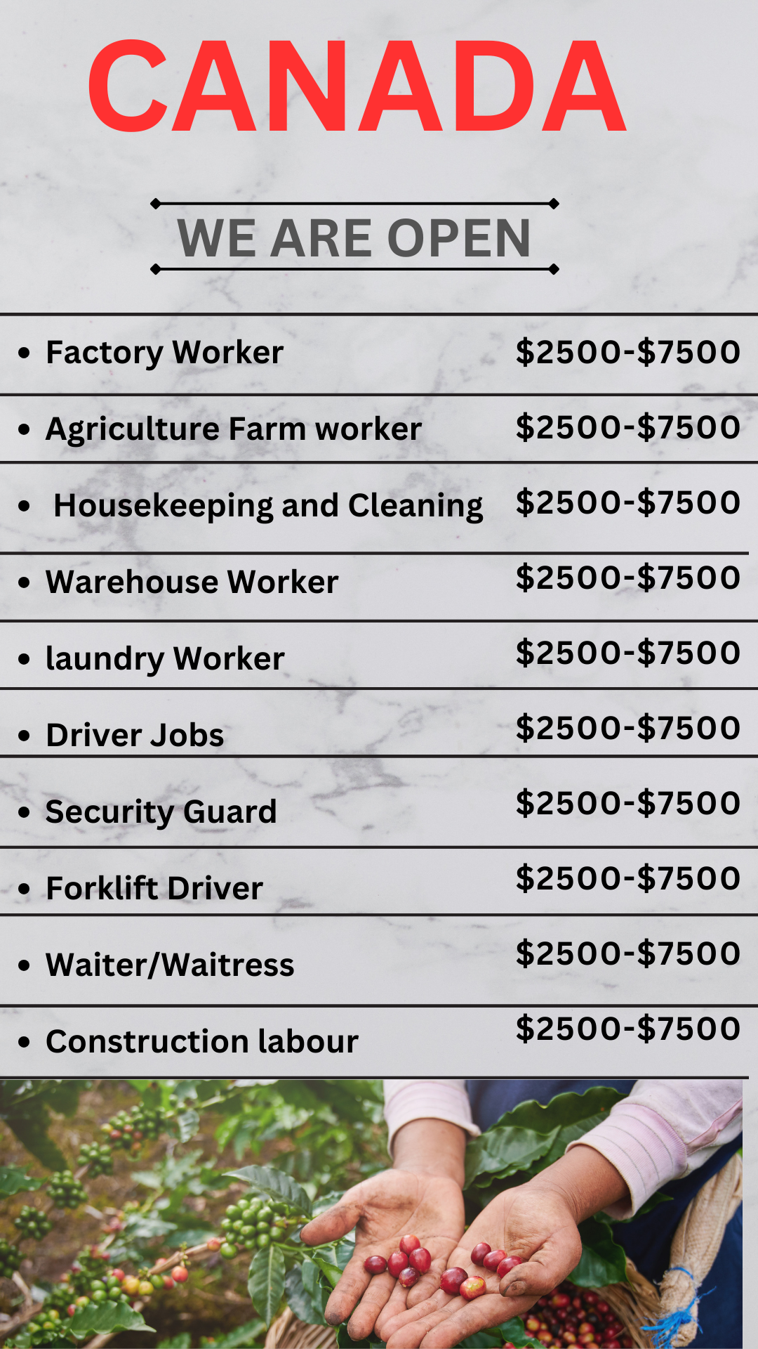 Urgent Unskilled Jobs in Canada with Visa Sponsorship