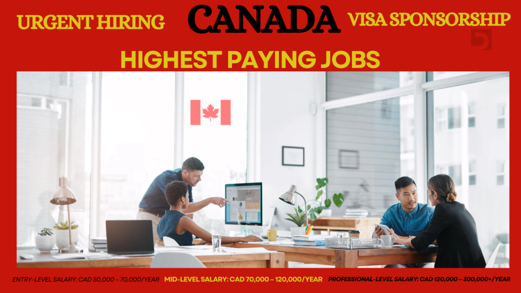 Highest Paying Jobs in Canada with Visa Sponsorship 2026 Guide