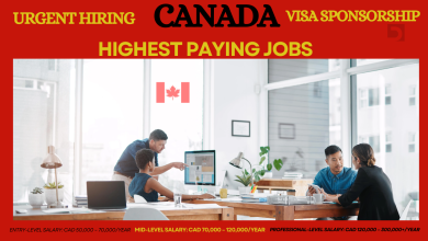 Highest Paying Jobs in Canada with Visa Sponsorship 2026 Guide