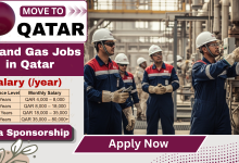 Oil and Gas Jobs in Qatar with Salary – Complete Career Guide (2026)