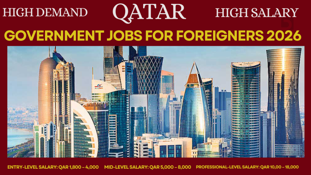 Qatar Government Jobs for Foreigners 2026 High Salary Opportunities