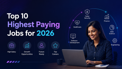 Top 10 Highest-Paying Jobs in the World 2026